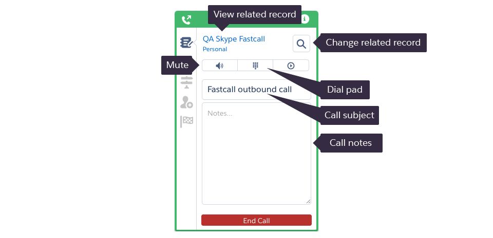 Unit - The Fastcall Widget - Recording Call Details - Fastcall